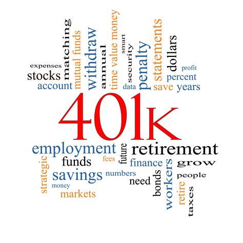 empowerment retirement 401k